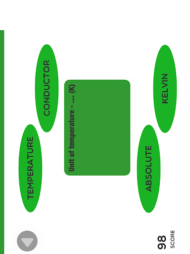 Physics GCSE AQA 9-1 Revision Games