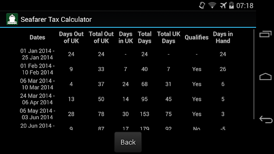 Seafarer Tax Calculator(圖4)-速報App