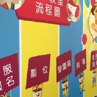 卡司蒂菈蛋糕樂園-金格食品觀光工廠