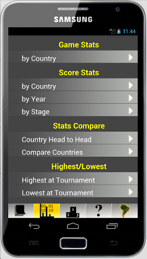 Stats for Copa América Lite