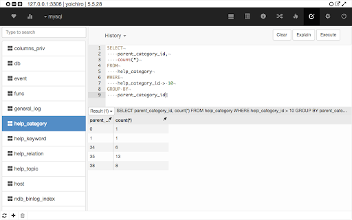 Chrome MySQL Admin