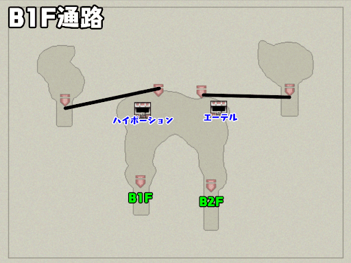 B1F通路