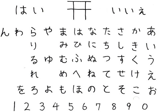 「コックリさん」のメインビジュアル