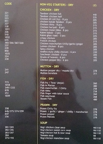 The Club, Nayandahalli menu 