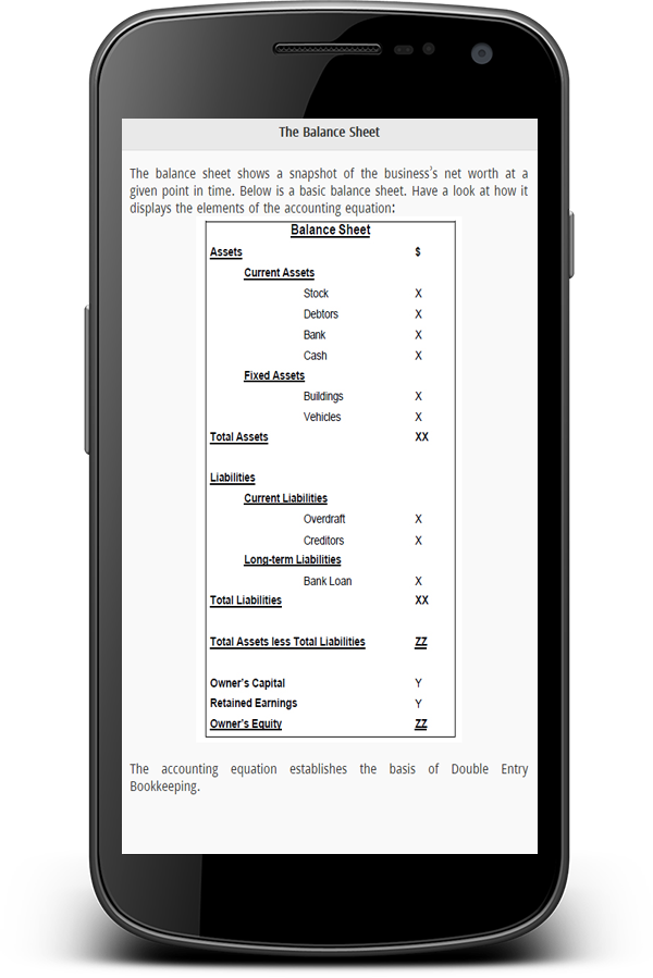 What are the most important accounting terms?