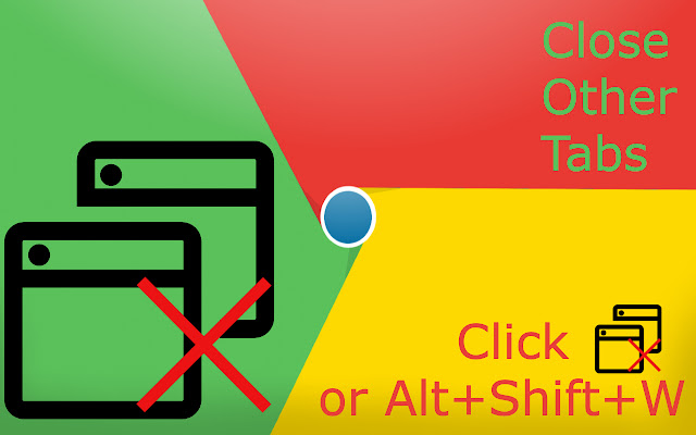 Close Other Tabs chrome extension