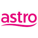 Astro Player Extension