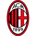 AC Milan