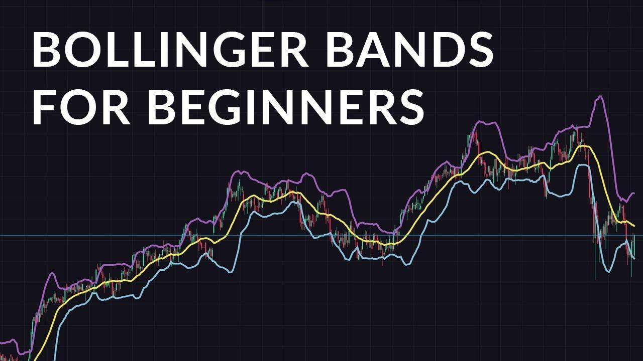 Image result for bollinger bands