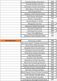 Bowl Soul menu 2