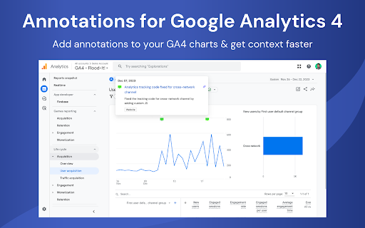 Google Analytics 4 Annotations - GA4 Notes