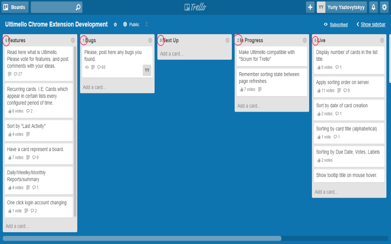 Ultimello, the features pack for Trello Preview image 2