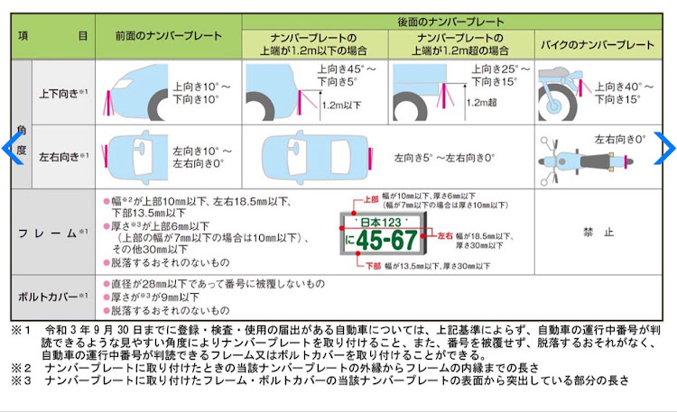 の投稿画像1枚目