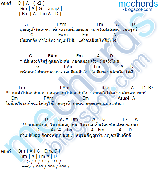 คอร์ดเพลง-เรียงความเรื่องแม่-กลุ่มนักเรียนสถานสงเคราะห์