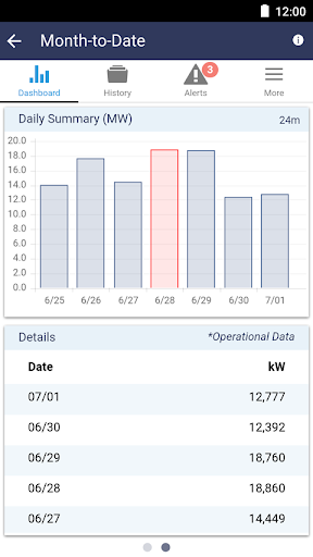 updated-tva-energy-data-for-pc-mac-windows-11-10-8-7-android