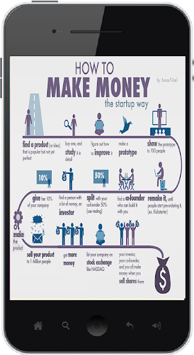 How to make money