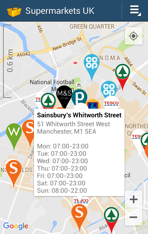 Supermarkets UK Screen 2