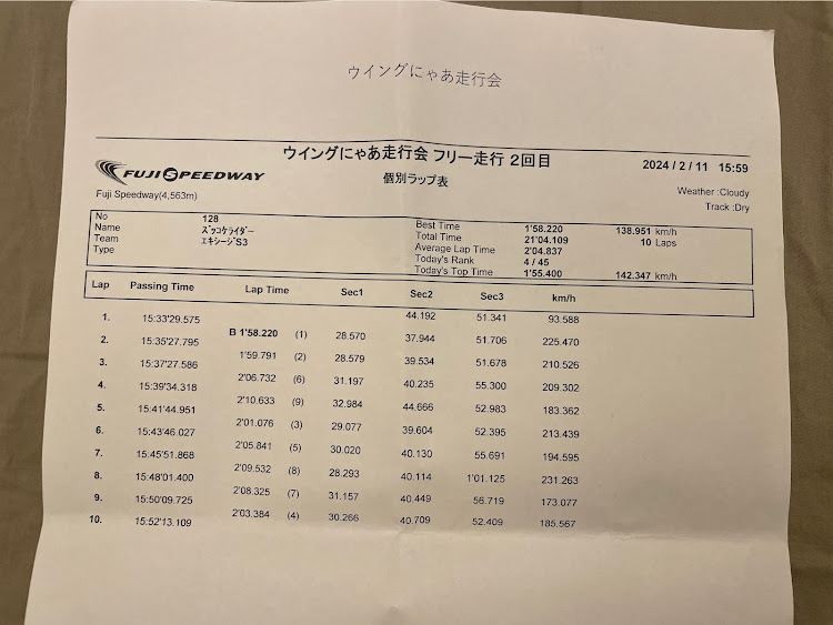 の投稿画像14枚目