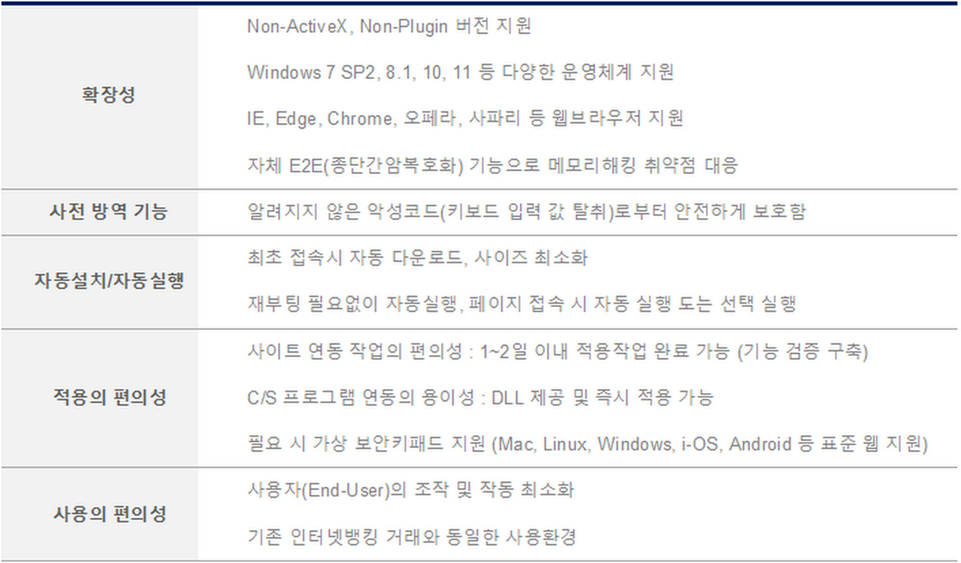 kdefense_주요기능.png