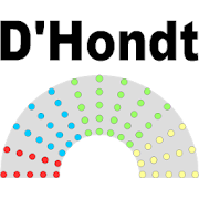 Rechner nach D'Hondt  Icon