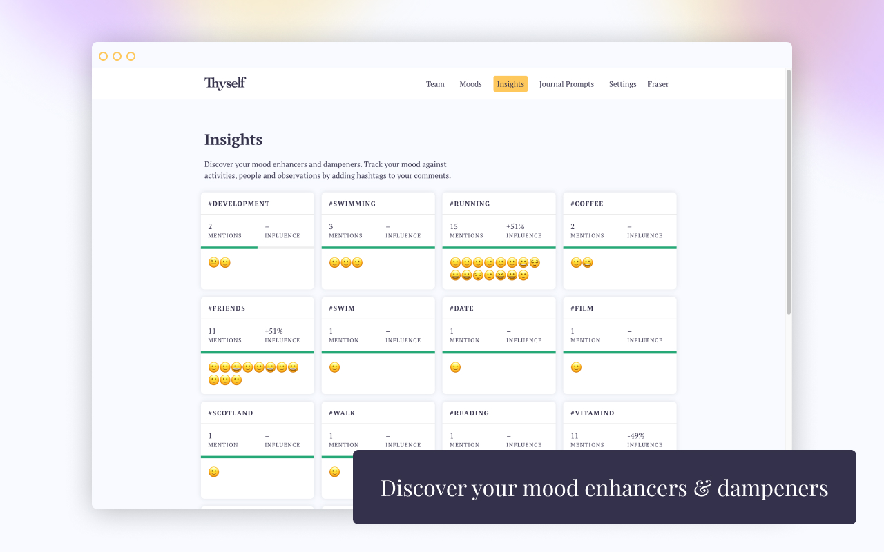 Thyself – Emoji Mood Tracking and Journaling Preview image 6