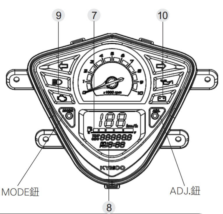 KYMCO XSENSE 125 光陽機車 - 如何調整儀表板時間