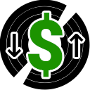 Discogs Total Price Sorter