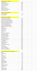 Hotel Shree Lakshmi menu 6