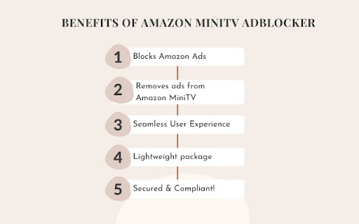 Amazon MiniTV AdBlocker