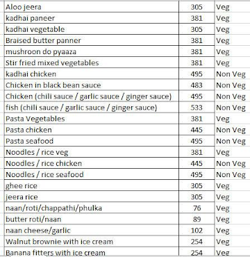 Float Gastropub menu 