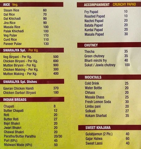 Swarajay Restaurant menu 