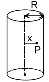 Electric flux and Gauss law