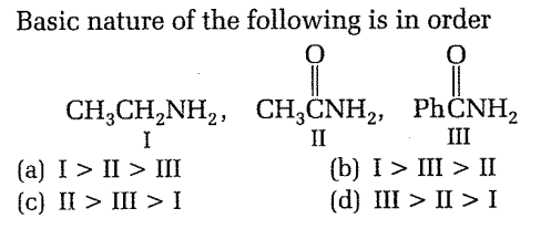 Chemical reactions of amines