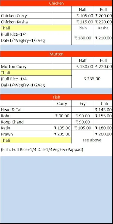 Best Of Bengal menu 