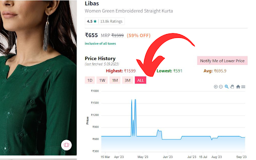 Myntra Price Tracker