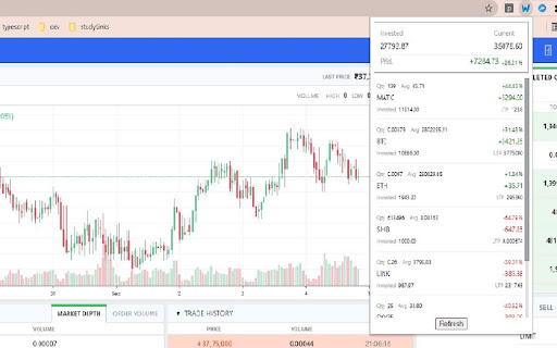 Wazirx Portfolio