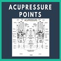 Acupressure Points Tips icon