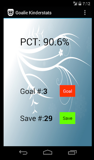 Goalie Kinderstats