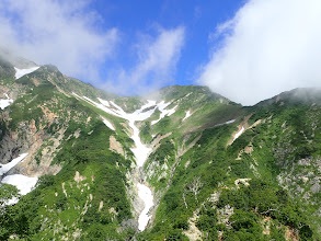 降りてきた尾根を見る（右側）