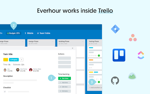 Everhour — Time Tracking, Budgets, Expenses