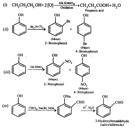 Solution Image