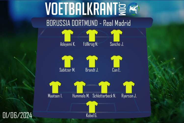 Borussia Dortmund (Borussia Dortmund - Real Madrid)