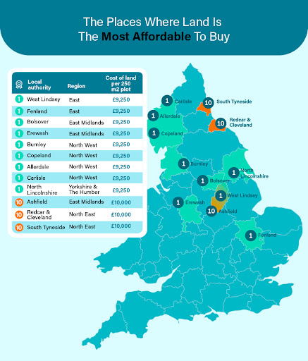 Places Where Land Is The Most Affordable To Buy