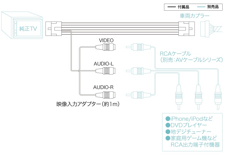 の投稿画像7枚目