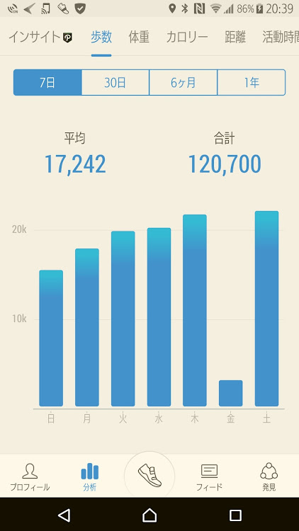 の投稿画像3枚目