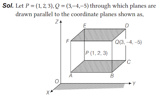 Solution Image