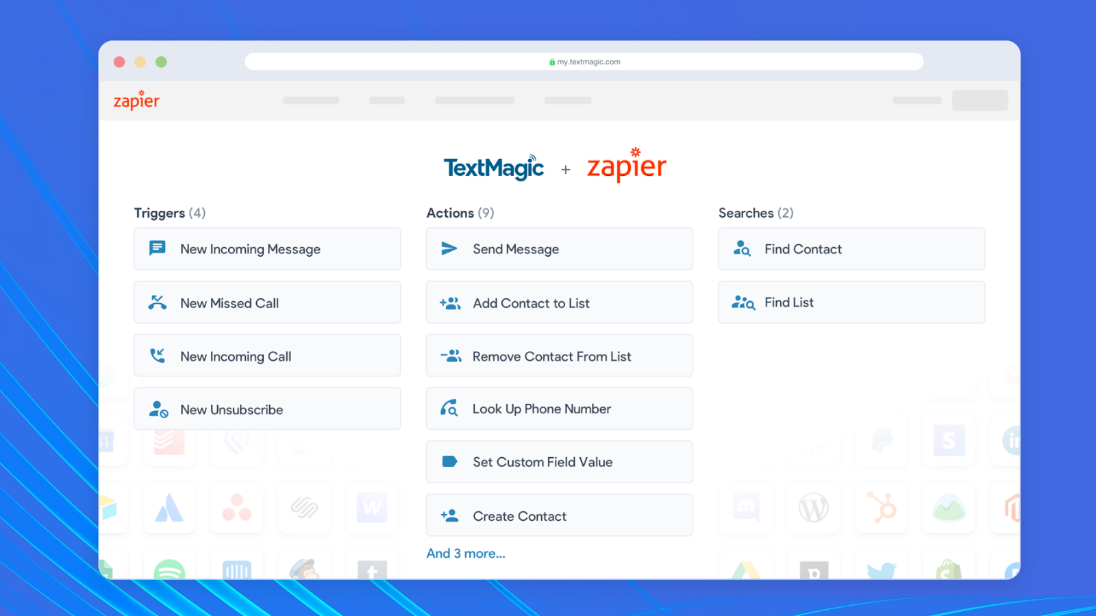 best text messaging software in the USA | Integrating Textmagic's SMS functions with 3rd-party platforms via Zapier