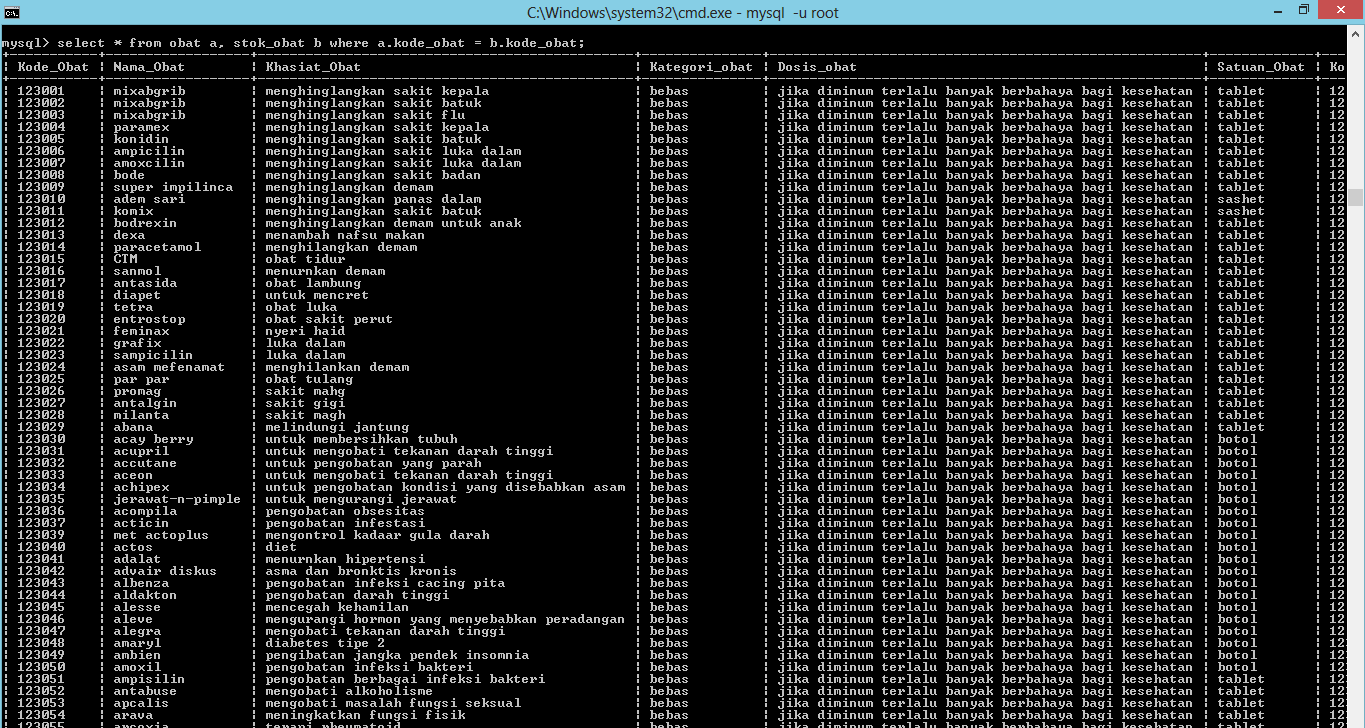 E:\file\POLIGON\basis data\TB\TABEL pasien\update\like\join.PNG