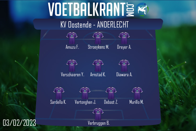 Opstelling Anderlecht | KV Oostende - Anderlecht (03/02/2023)