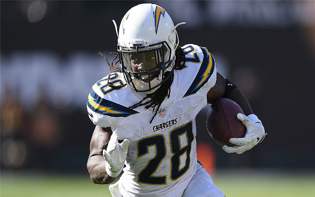 Melvin Gordon Themes & New Tab